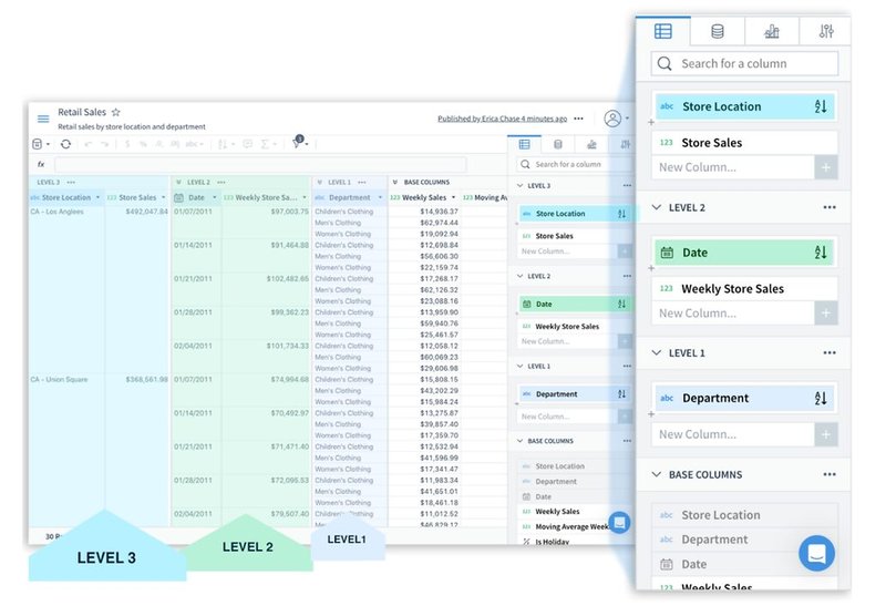 sigma computing platform